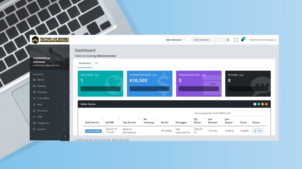 executive dashboard