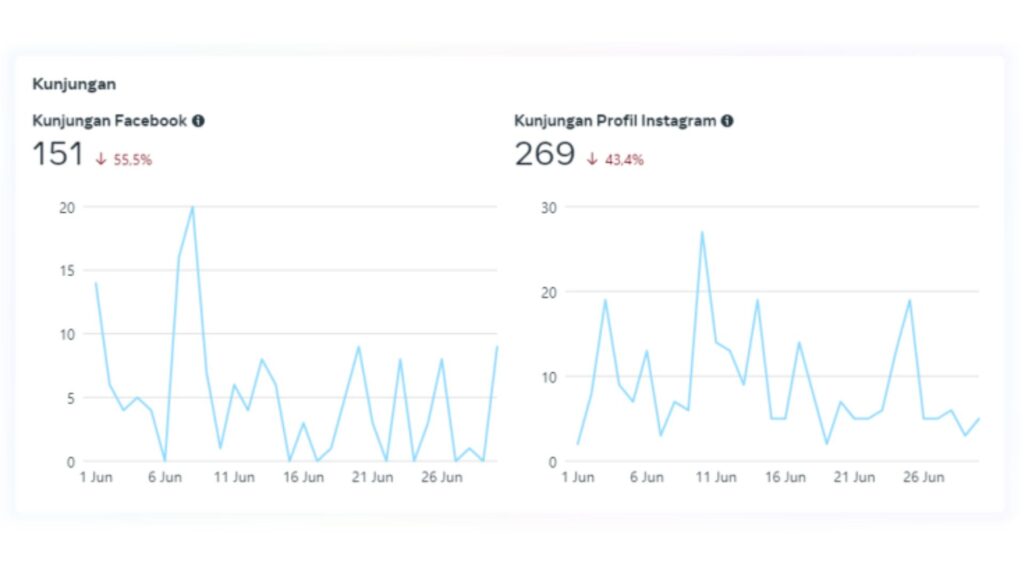 webmaster google console