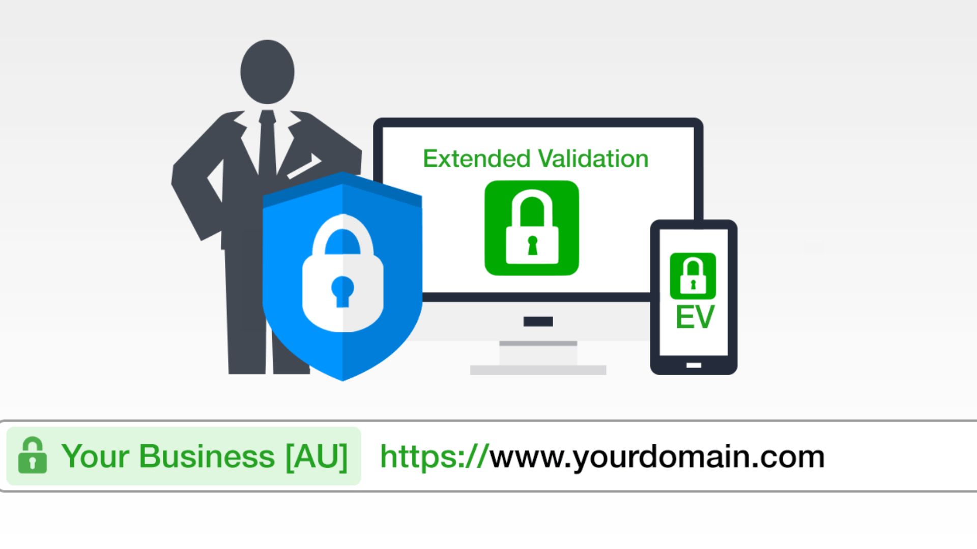 Extended Validation (EV) SSL dalam Melindungi Data Pengguna