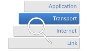 Read more about the article Transport Layer: Jembatan Antara Jaringan dalam Model OSI