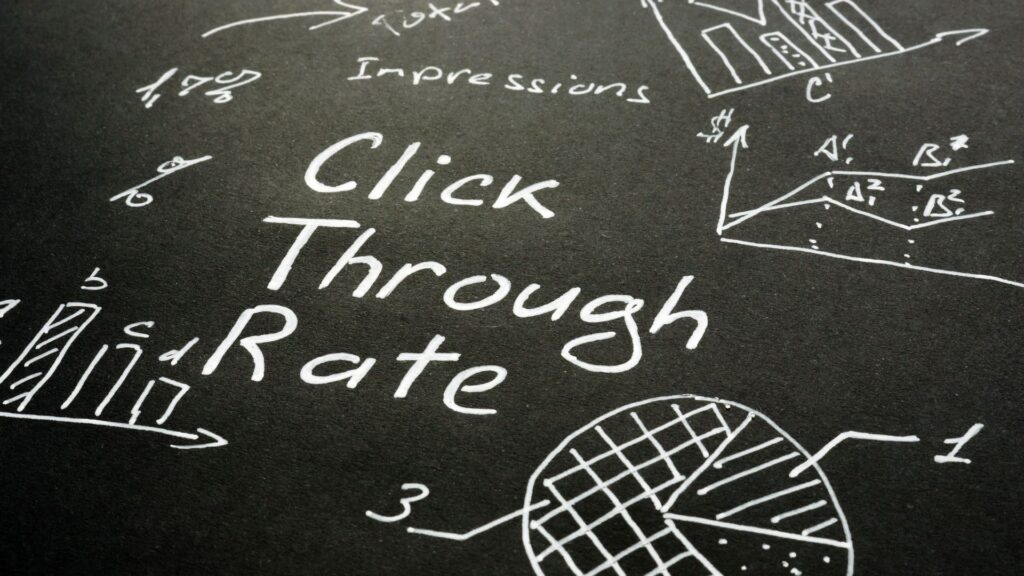 click through rate