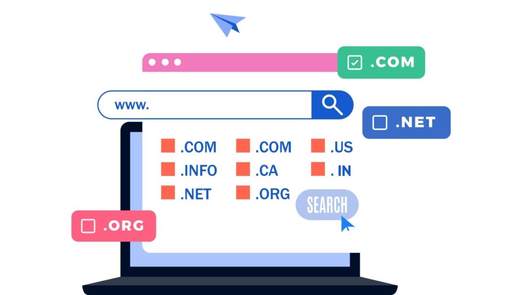 domain name system