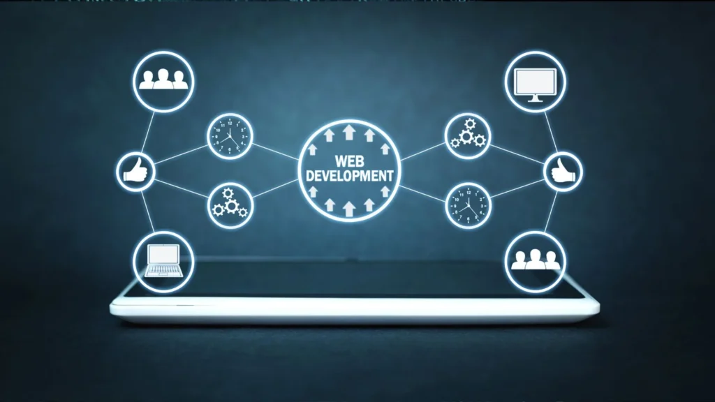 Apa Itu Web Development 1.2